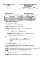 Kỳ thi chọn học sinh giỏi lớp 9 năm học 2015  2016 môn thi Tin Học